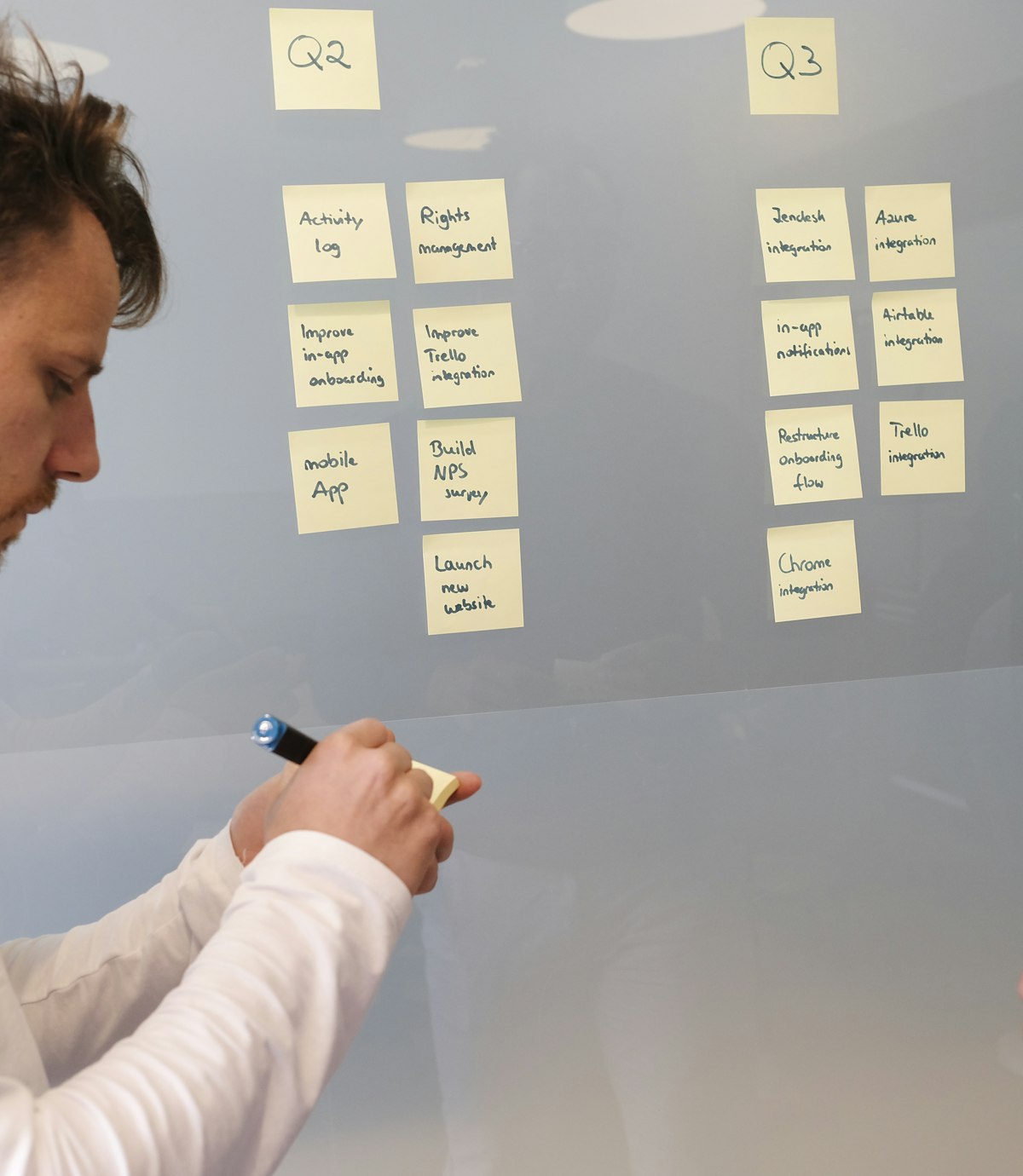 A team organizing how they work on a shared board